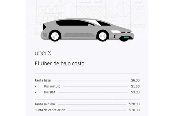 UBER