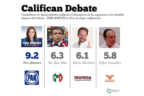 ENCUESTA-1