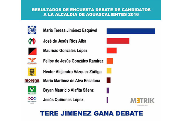 ENCUESTA-5
