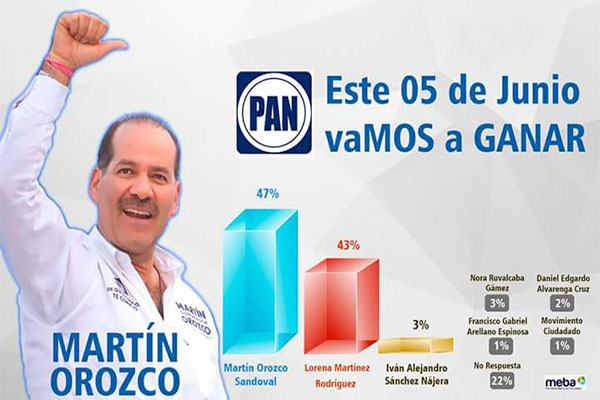 MOS-ENCUESTA-1
