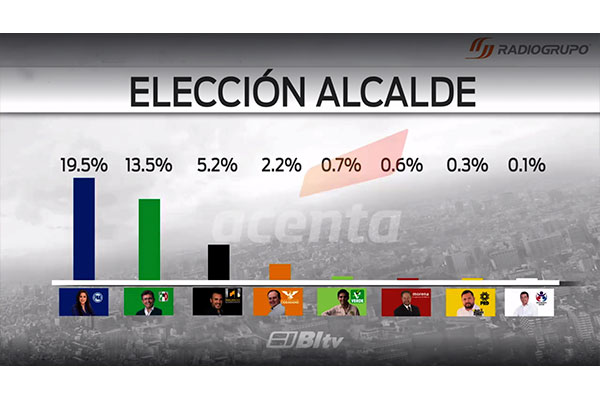 TERE-ENCUESTA-1