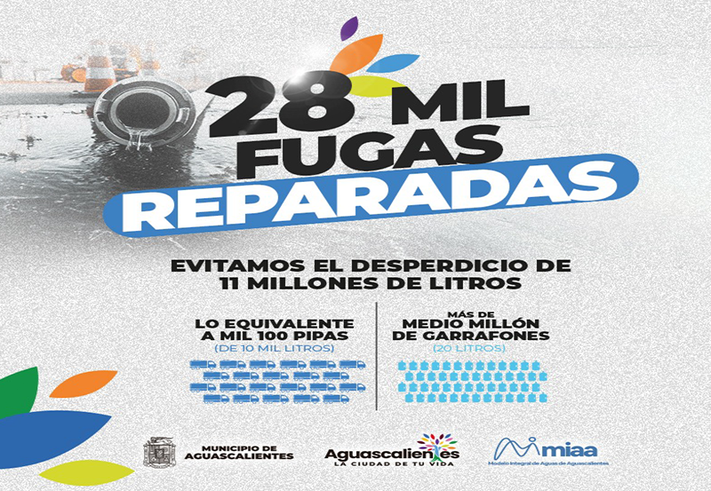 MIAA ha Atendido 28 mil Fugas de Agua Potable | Palestra Aguascalientes ...